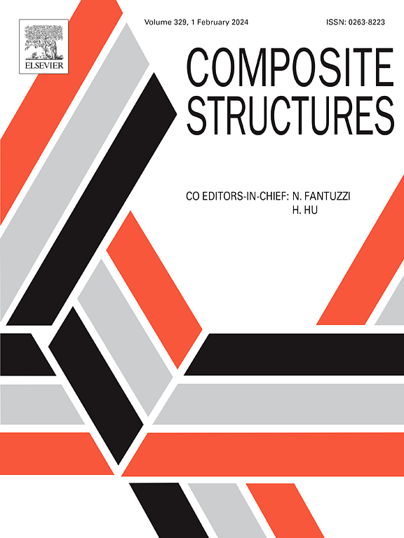 Go to journal home page - Composite Structures